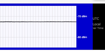 Metamaterial vertical